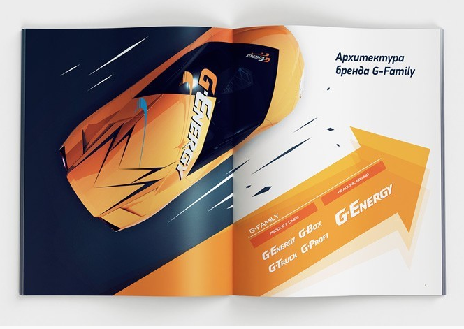 高檔汽車畫冊設(shè)計欣賞