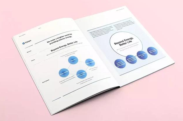 能源企業(yè)畫冊設(shè)計(jì)版式